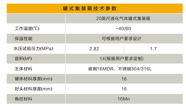 催化劑儲罐